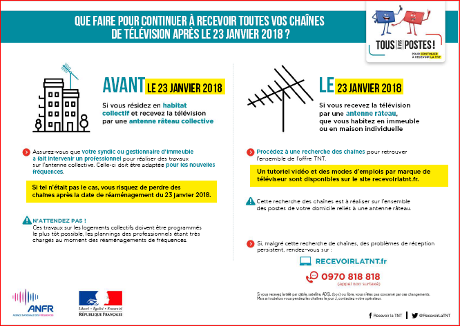 Tnt changement 23012018