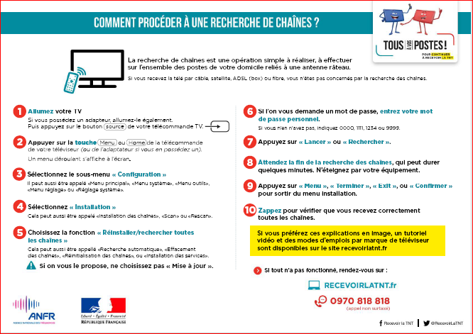 Tnt procedure 23012018
